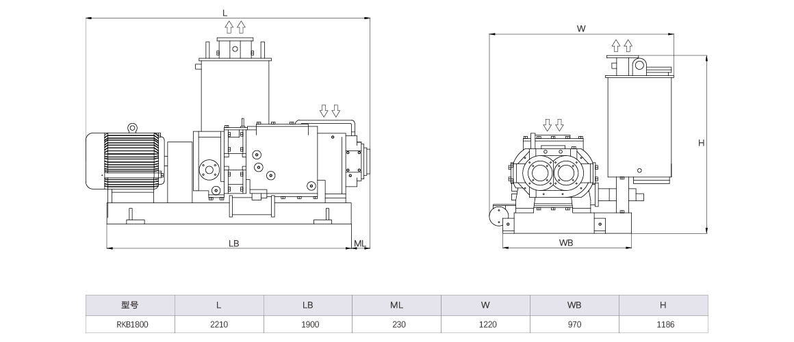RKB1800干式螺桿真空泵 尺寸圖 RKB1800干式螺桿真空泵 尺寸圖