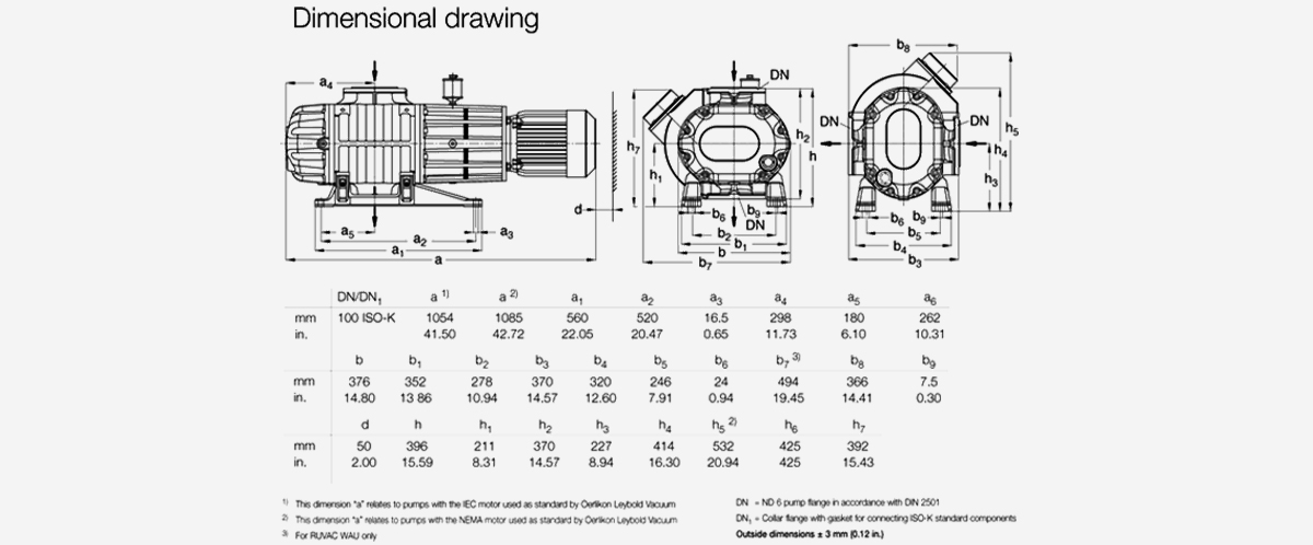 RUVAC-WA-1001羅茨真空泵優勢