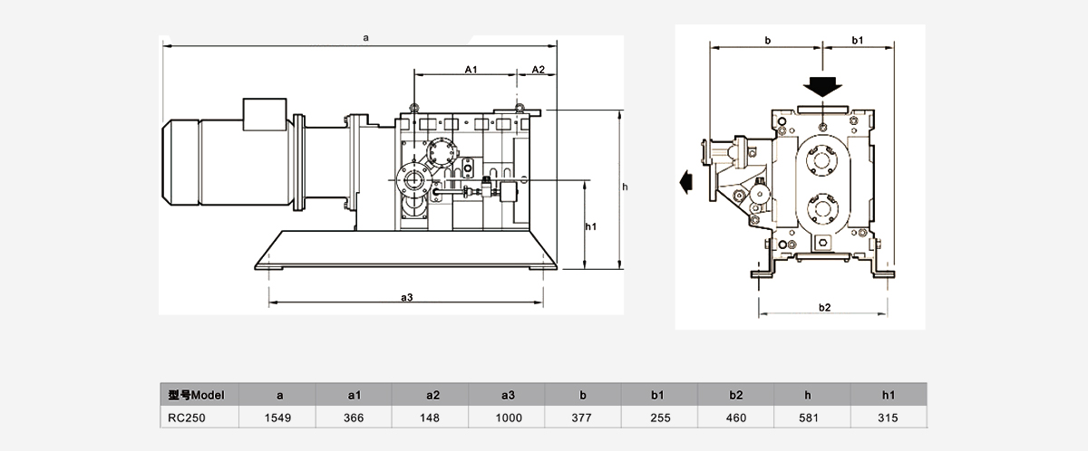 RC250爪式真空泵優勢