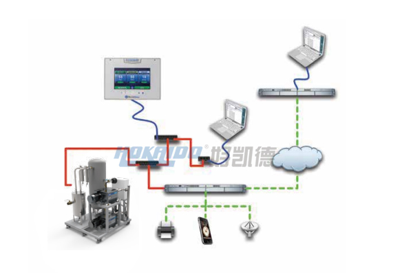好凱德醫療負壓吸引系統