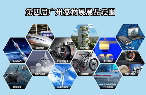 復材展展品范圍 復材展展品范圍