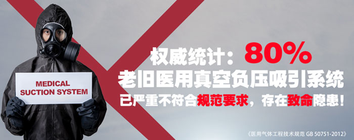 80的不安全 80的不安全