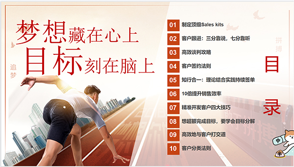 好凱德銷售培訓 好凱德銷售培訓